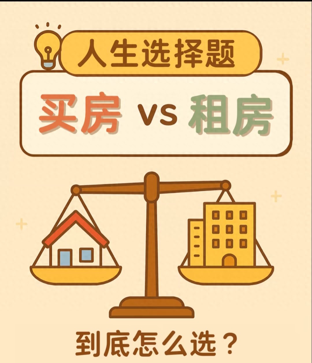 房产触底好转了吗？